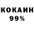 ТГК концентрат Giovanni g